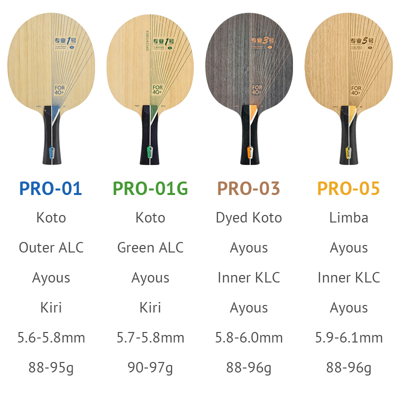 YINHE PRO Series Table Tennis  - đánh giá và giá Table Tennis Forehand