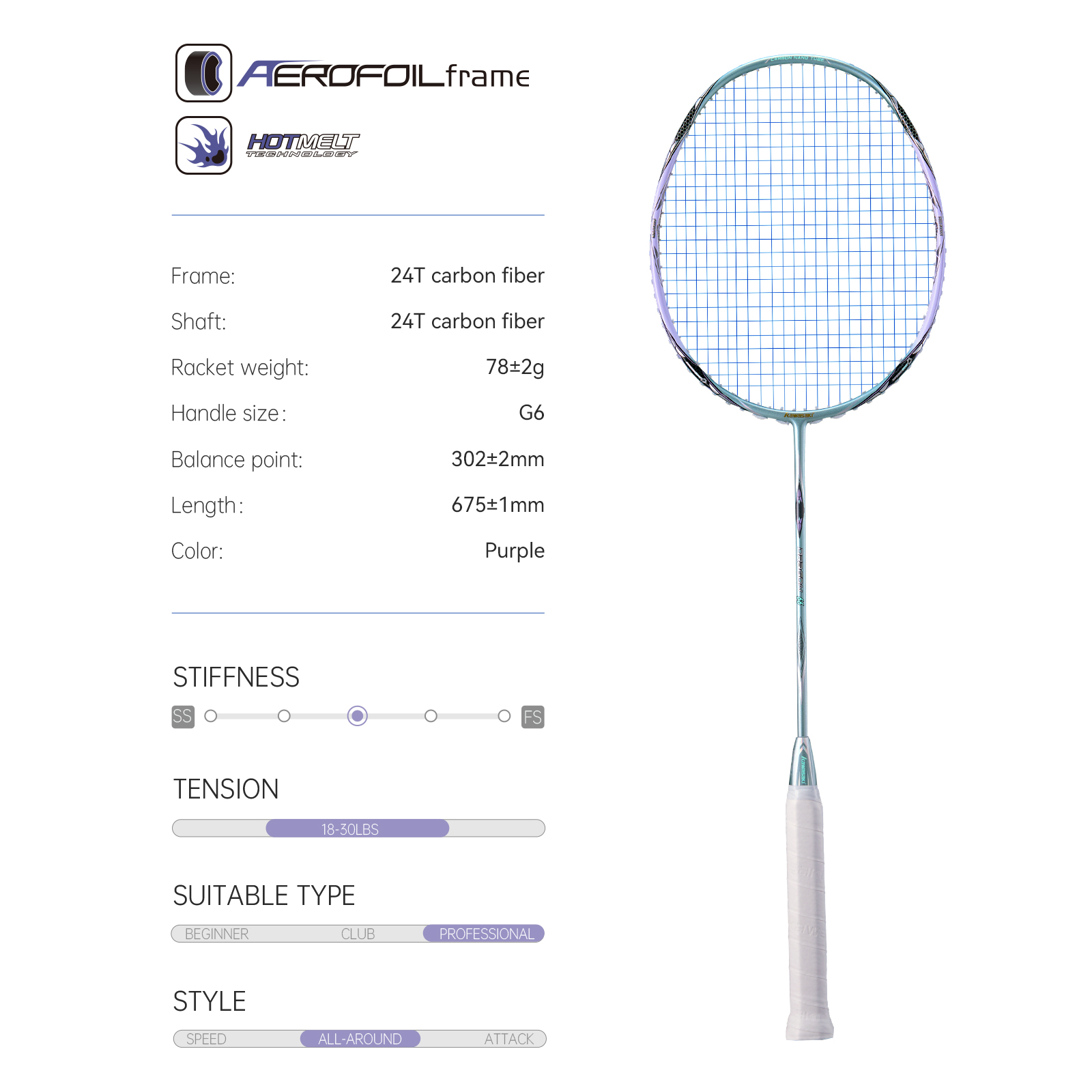 Kawasaki Badminton Racket Prof - đánh giá và giá Table Tennis Zhang Jike