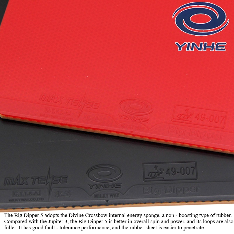 YINHE BIG DIPPER V Table Tenni - đánh giá và giá Table Tennis Forehand