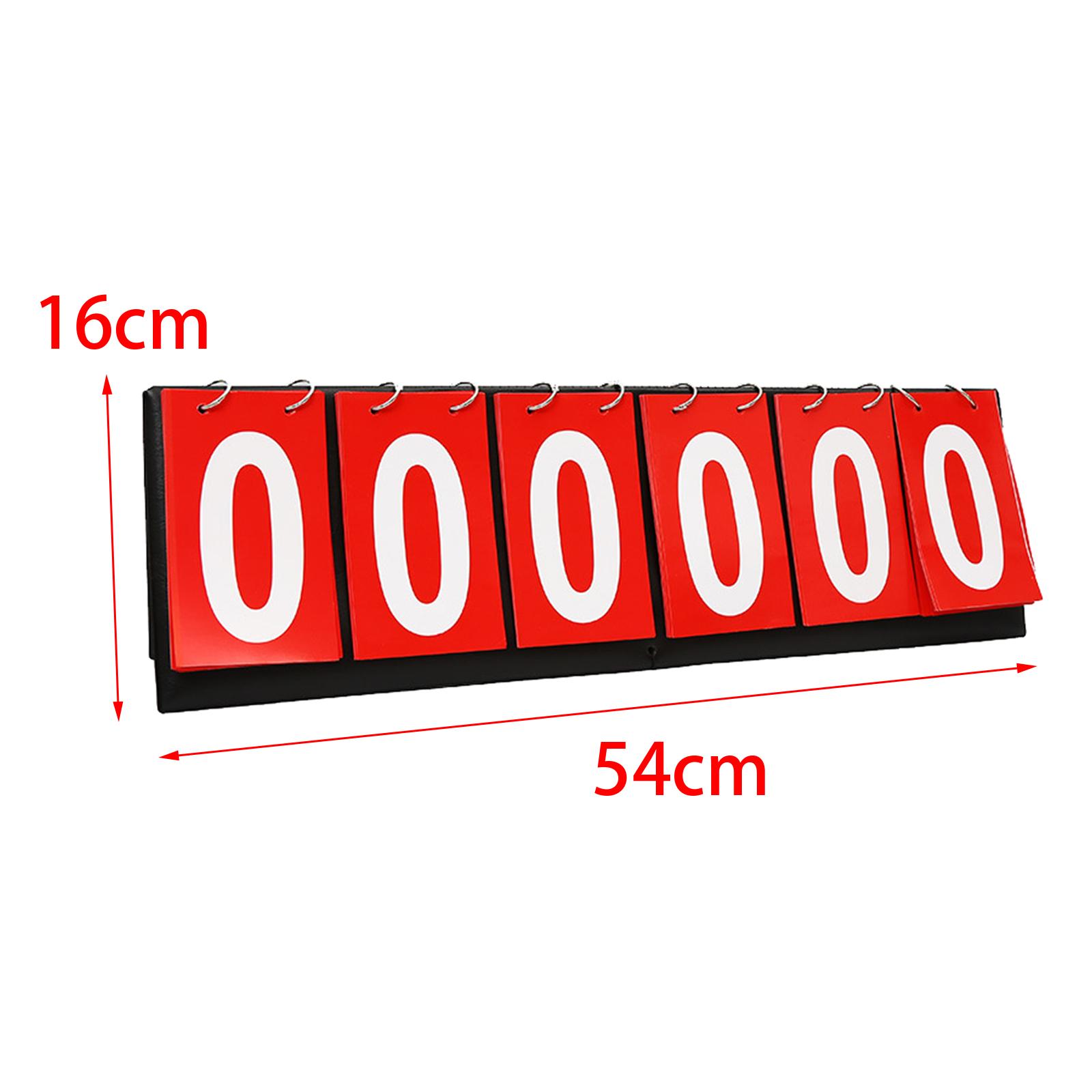6- table scoreboard, portable  - đánh giá và giá Table Tennis Scoreboard
